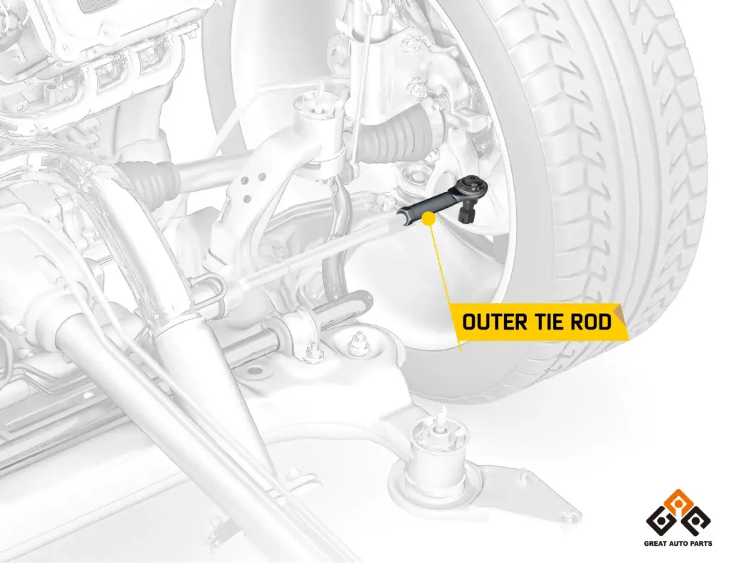 The inner and outer tie rod differs in terms on their location and function-Great Auto Parts
