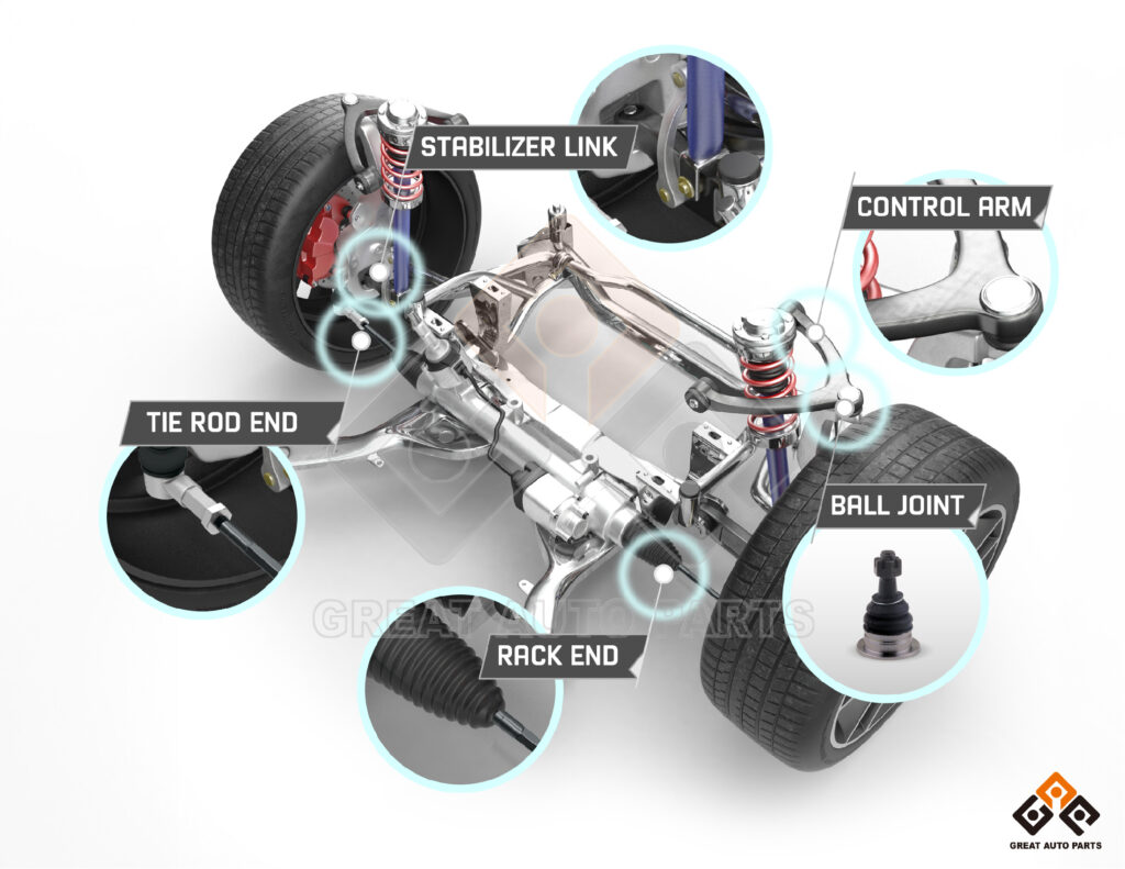 Key Components Inside a Steering System