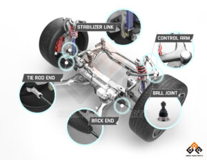 The position where ball joint, tie rod end, rack end, sway bar link and control arm are located.