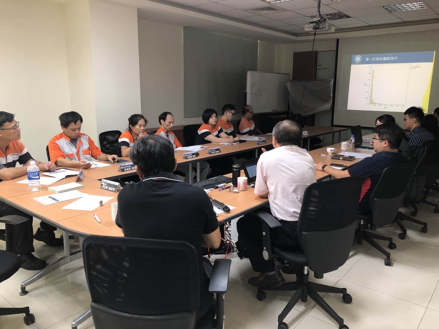 Carbon Footprint Review Meeting