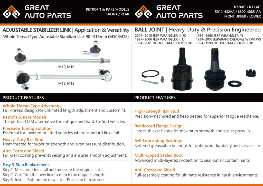 Whole thread type adjustable stabilizer link and 50124-32AA ball joint-Great Auto Parts