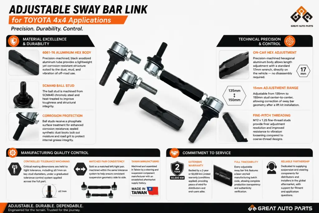 Adjustable Sway Bar Links for TOYOTA 4x4 Applications - Product Features-Great Auto Parts