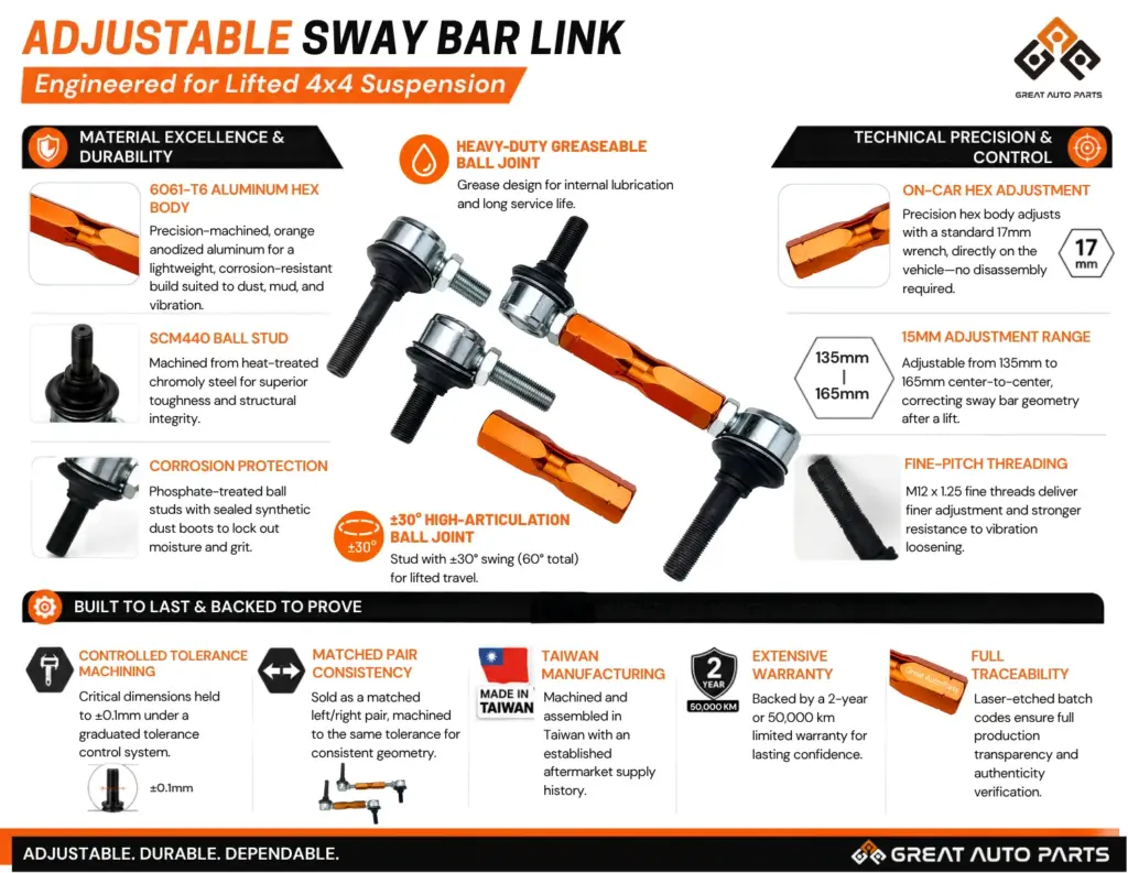 Adjustable Sway Bar Links for TOYOTA 4x4 Applications-Product Features-Great Auto Parts